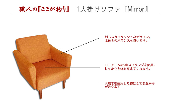 mirror-1p-kodawari
